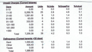 Accounts-Receivable-Sample-Report