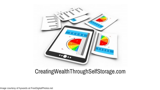 Part 5. Self Storage Marketing Series-Where Does Your Self Storage Facility Show Up?