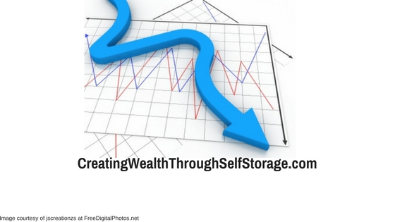 Self Storage Management Series – Why Payment Plans Lead to High Delinquencies