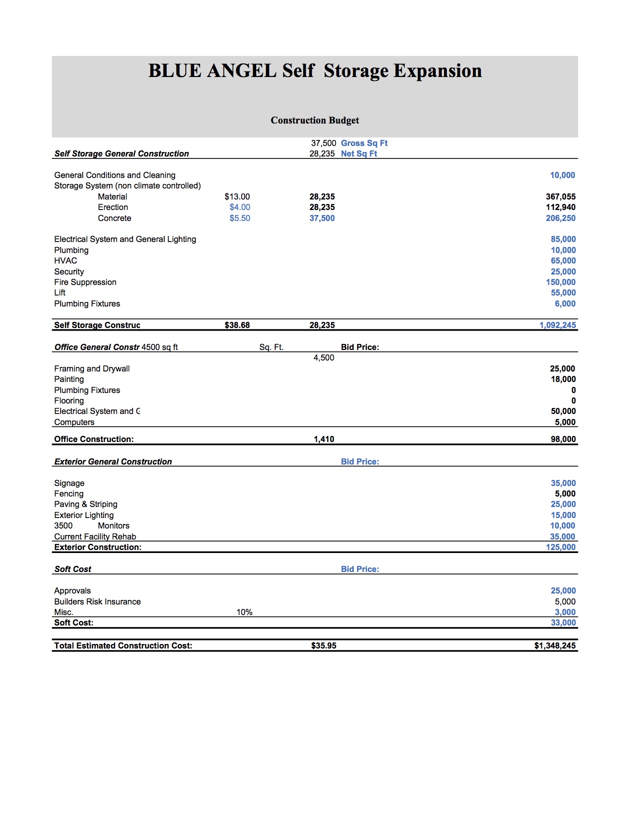 Preliminary Self Storage Construction Budget