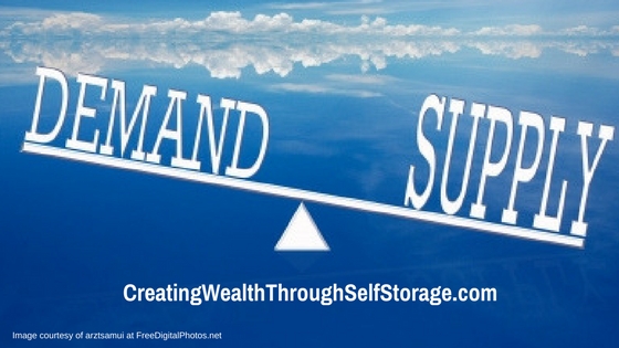 Self Storage Demand Pricing – Are You For or Against?