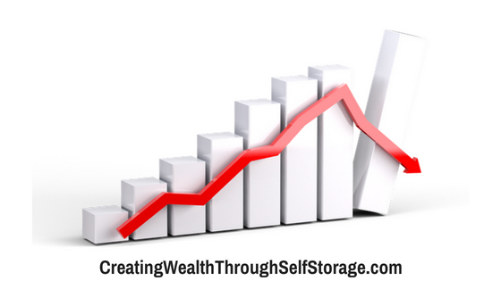 How Self Storage Performs in a Recession