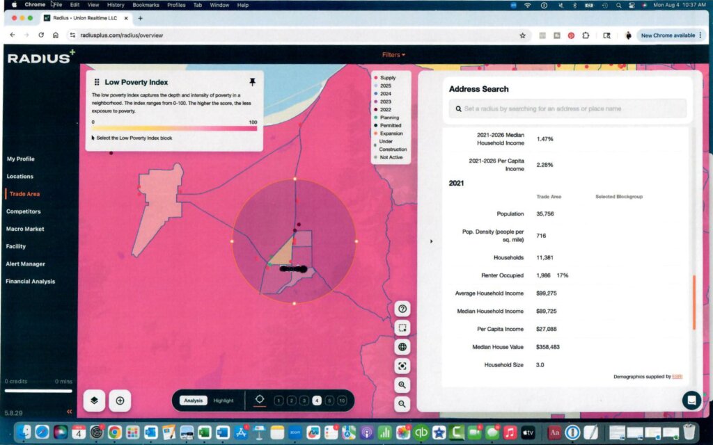 Poverty Index Overlayed