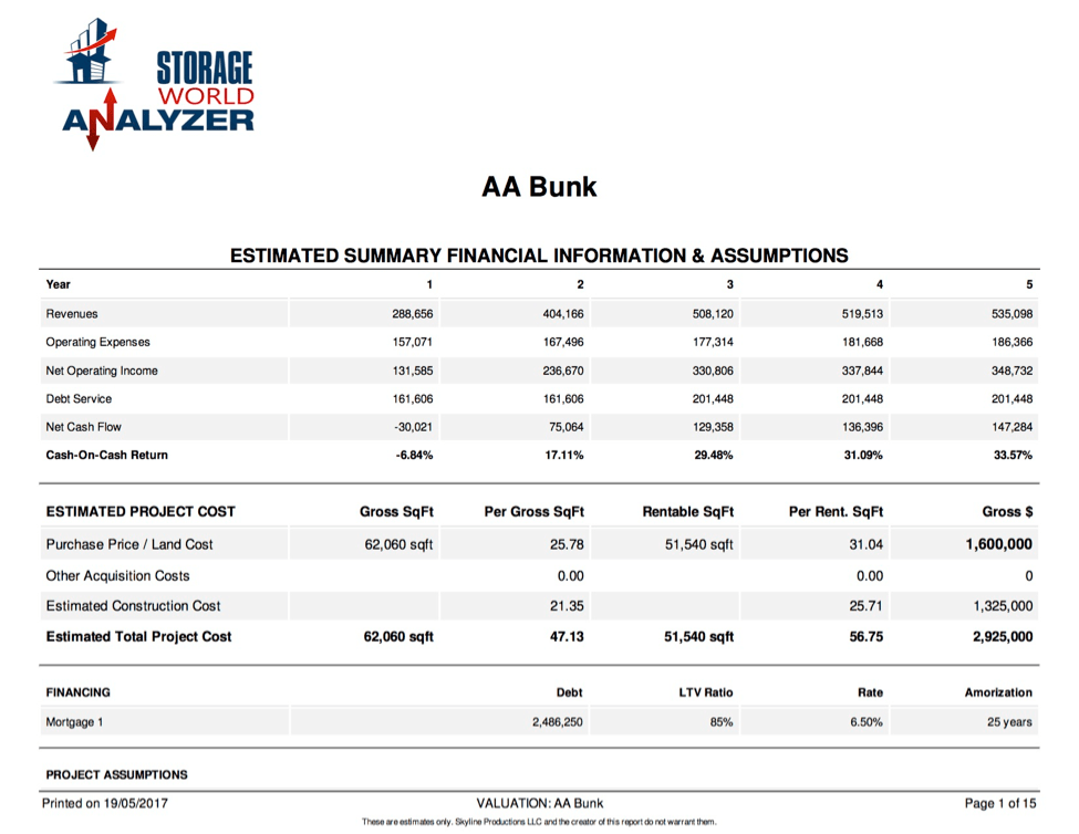 A sample report from the Storage World Analyzer